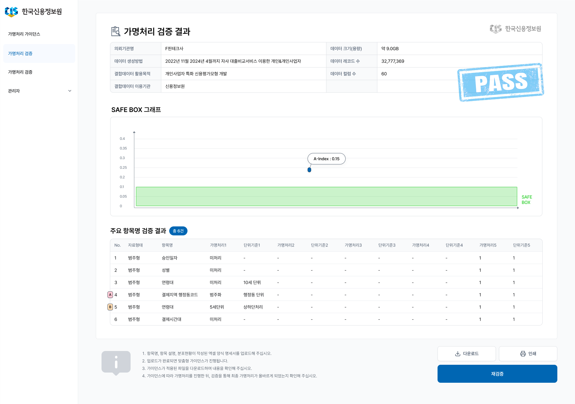 AI 가명처리 가이던스 모형개발